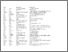 [thumbnail of List of attendees]